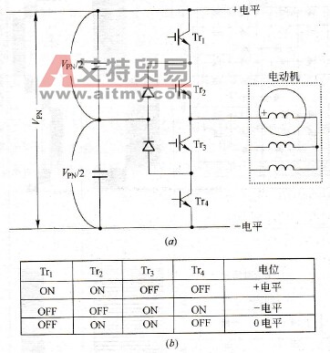 三电平PWM变频器逆变电路工作原理图