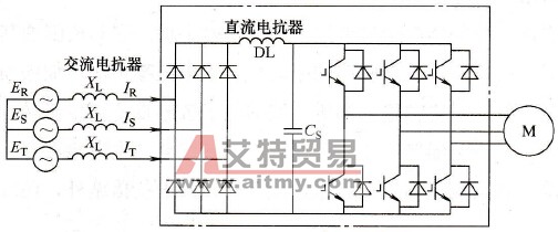 变频器接入交流电抗器XL