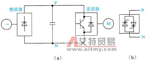 变频器电压型逆变器电压控制方式时主电路的典型构成方式简图