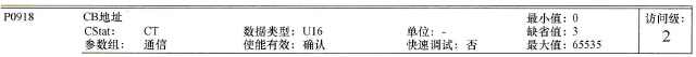 P918参数格式