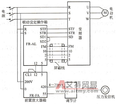 前置放大器箱外部接线