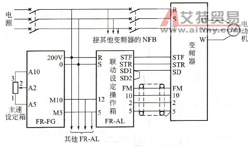 主速设定箱并配联动设定操作箱外部接线