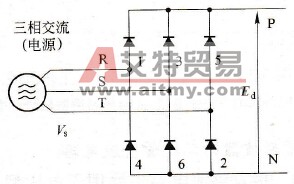 二极管整流电路