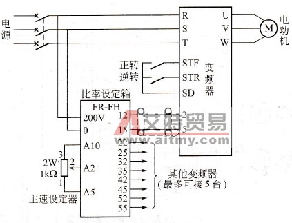 比率设定箱外部接线