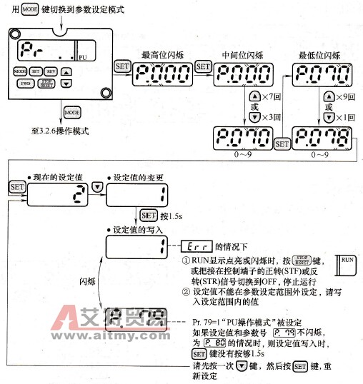 参数设定