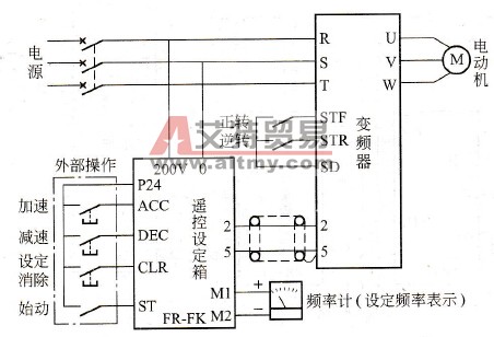 遥控设定箱外部接线