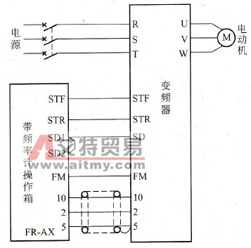 带频率计操作箱外部接线