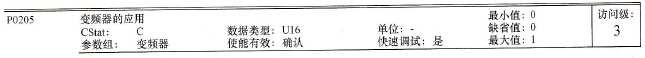 P0205参数格式