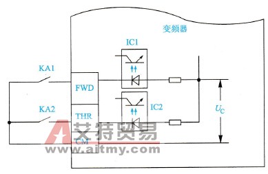 变频器输入信号为有触点开关电路示意图