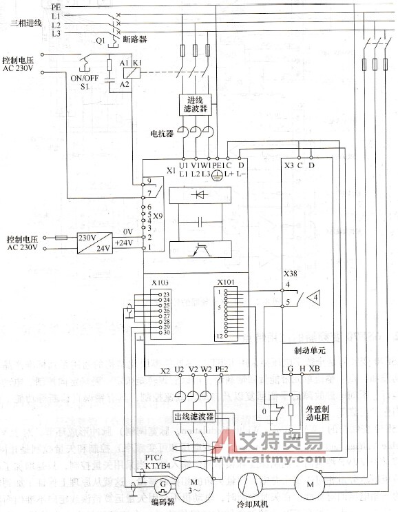 6SE70变频器的外部接线(1)