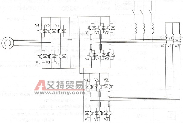 6SE70变频器的四象限配置