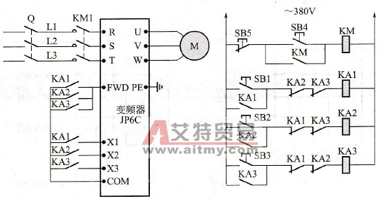  JP6C型变频器的三速运行线路