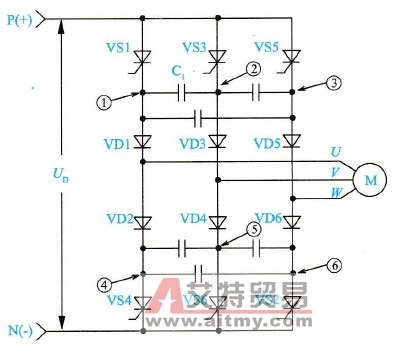 由晶闸管构成的变频器的典型逆变电路