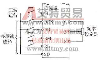 变频器多段速端子接线