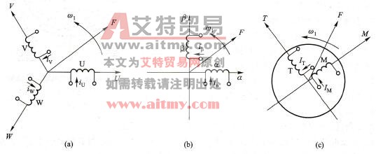 异步电动机的几种等效模型