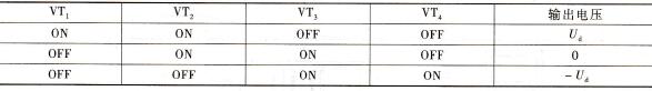 三电平逆变器一相输出电压组合