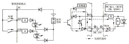 源型逻辑