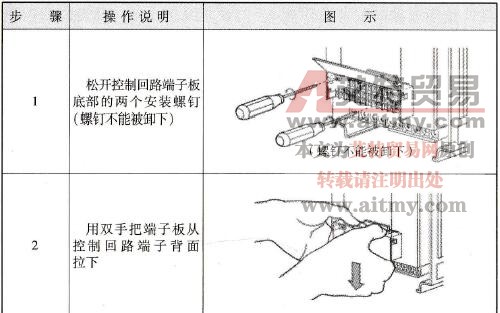  改变控制逻辑