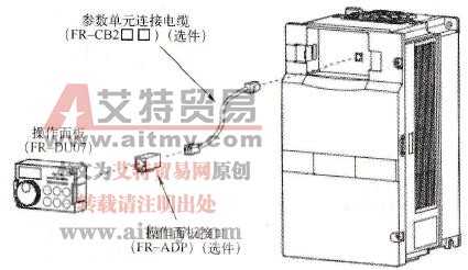 用连接电缆连接操作面板