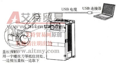  USB连接