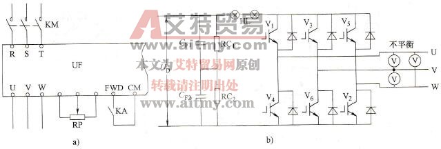 灯泡现象之四