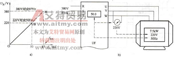 三相220V电动机和三相380V变频器相配