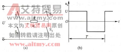 逆变器工作原理