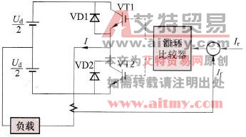 单相电流型滞环比较式跟踪控制PWM逆变电路