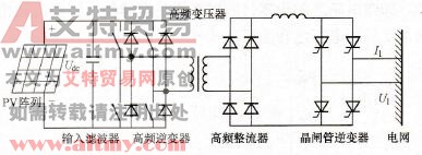 带有高频变压器的逆变器