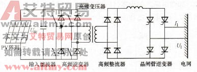 带有高频变压器的PV逆变器