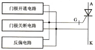 门极控制电路结构示意图