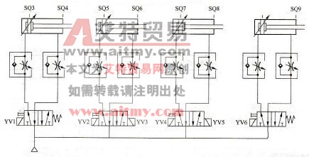 气动原理图