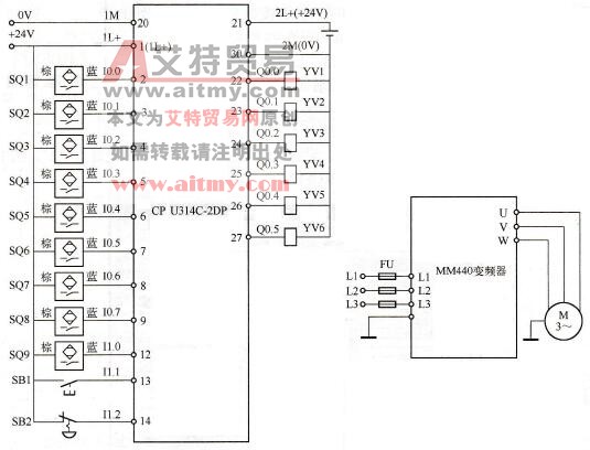  I/O接线图