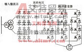 12脉波二极管整流的SIMOVERT MV装置