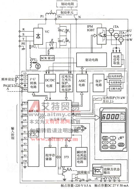 变频器的组成框图