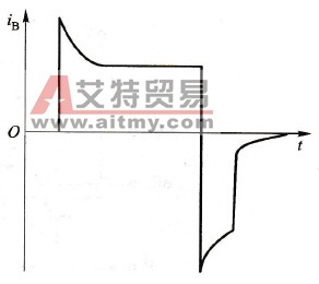 理想基极驱动电流波形