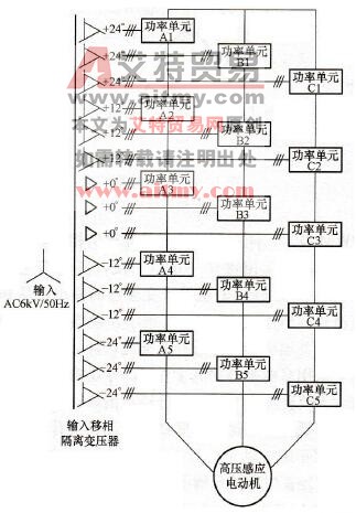 功率单元串联变频器拓扑