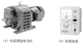 电磁调速异步电动机及其电气控制装置