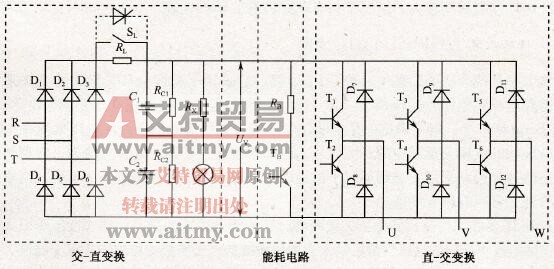 通用变频器的基本构造