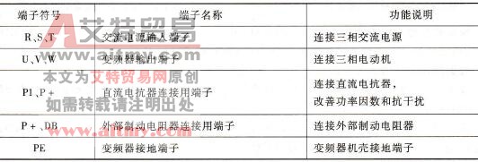 变频器的主电路端子及其功能
