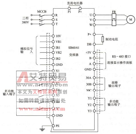 森兰SB60变频器的连接端子图