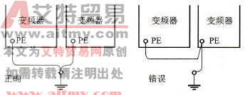 多台变频器的接地