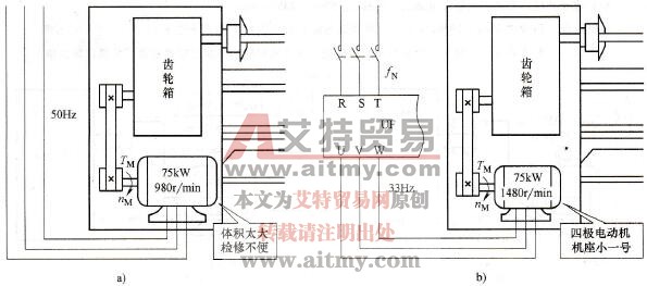 六极电动机改选为四极电动机