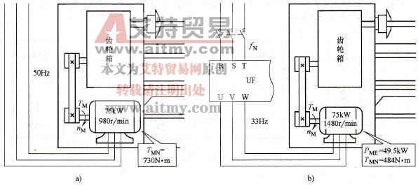 六极电动机改为四极电动机的错误原因