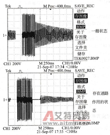 KM4作用对电动势影响对比图