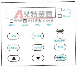 变频器的典型面板示意图
