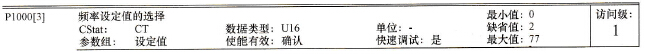 P1000参数格式