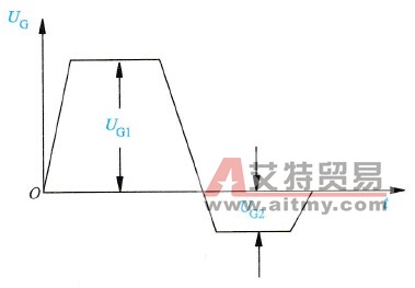 变频器的场效应管驱动电路理想的栅极控制电压的波形