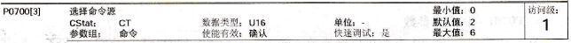 P0700参数格式