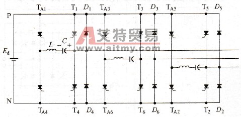 三相电流型晶闸管逆变电路